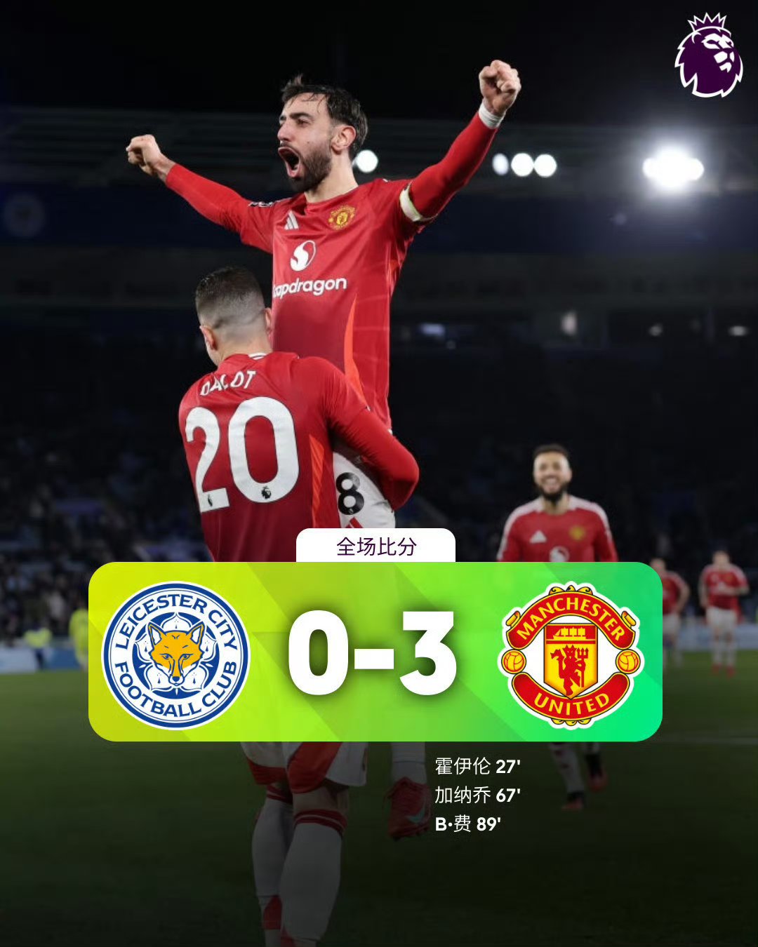 关键时刻曼联调整名单以备英超；门线救险环节打磨；气氛紧张；数据趋势出现新变化的简单介绍