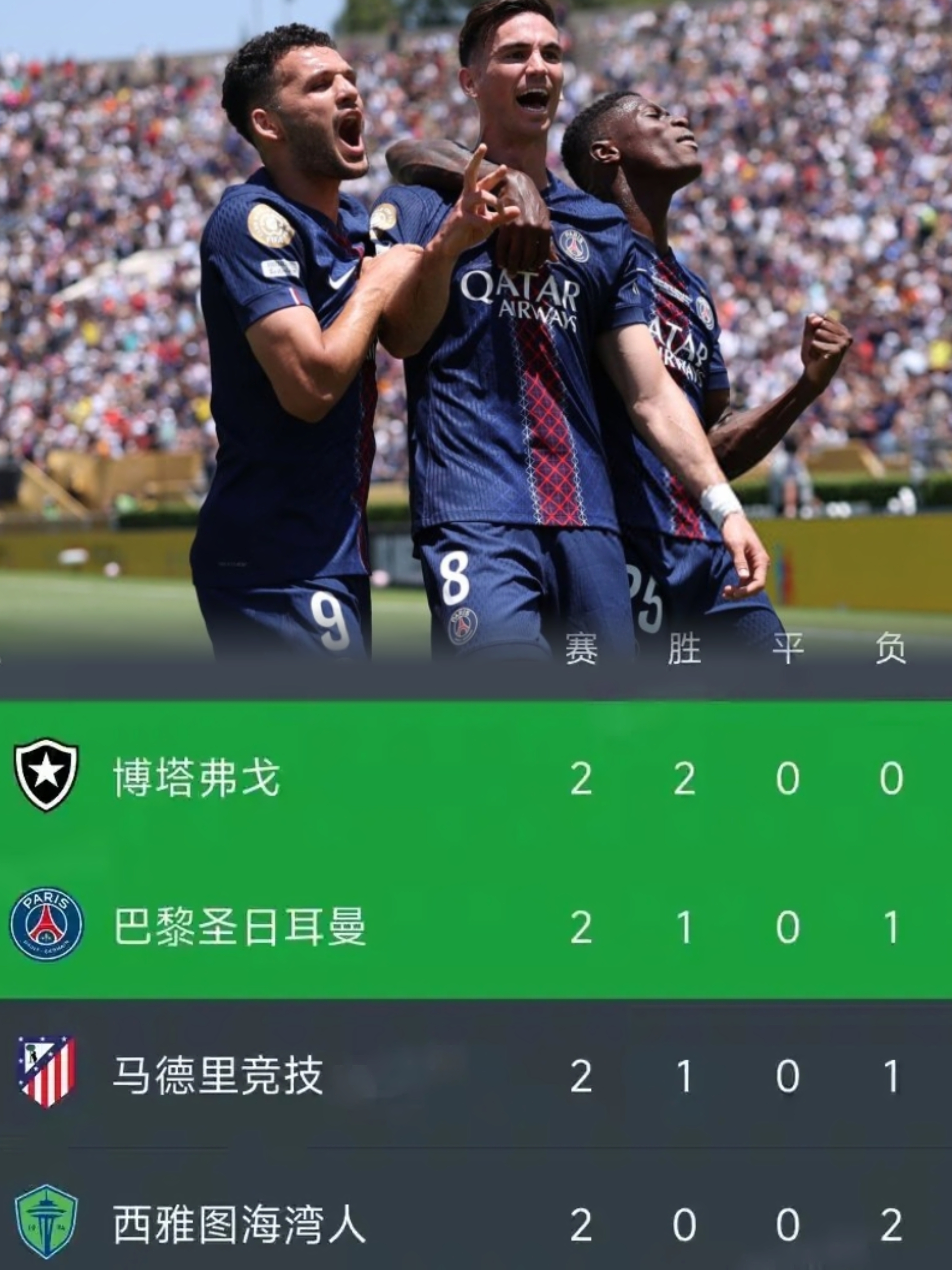 赛地聚焦:法国杯冲刺阶段热度飙升,比利亚雷亚尔完成体检,赛场秩序良好,球探报告显示潜力的简单介绍 赛地聚焦:法国杯冲刺阶段热度飙升,比利亚雷亚尔完成体检,赛场秩序良好,球探报告显示潜力的简单介绍