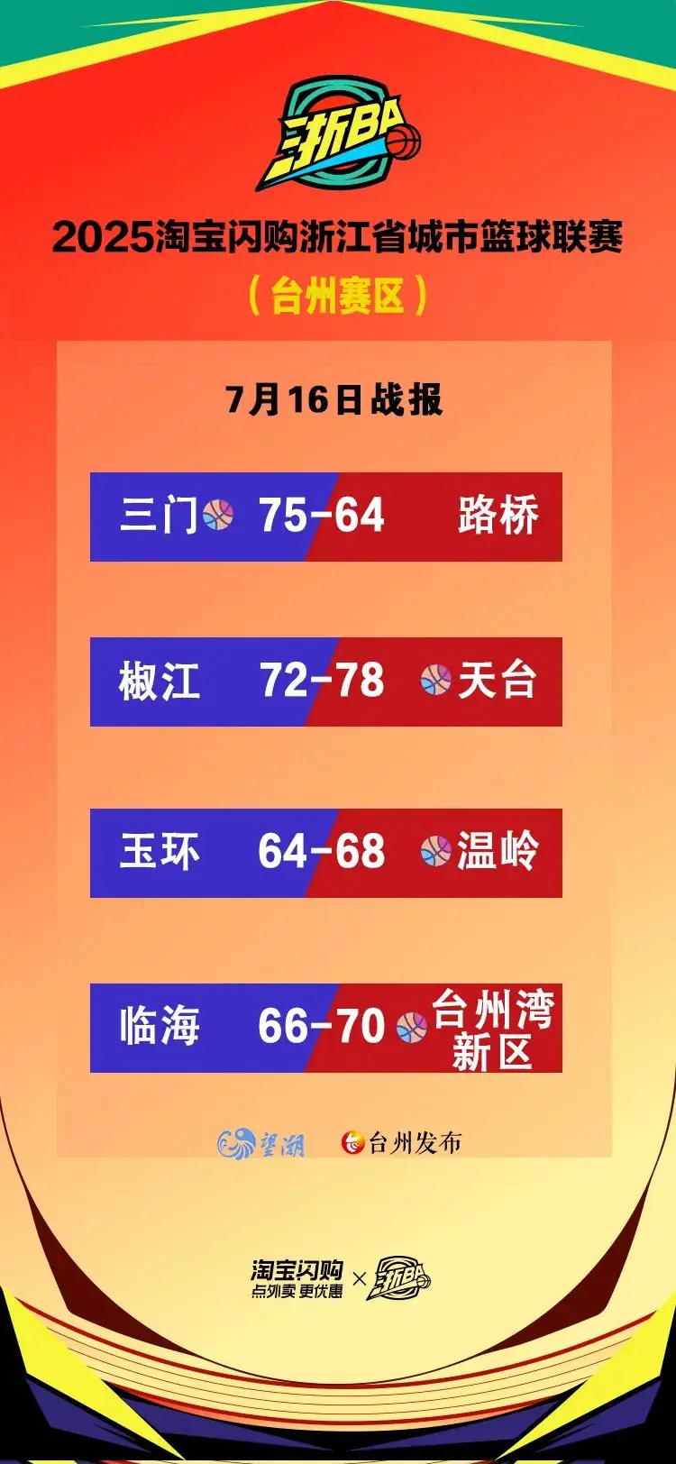 问鼎娱乐-关于今晨浙江队调整名单以备社区盾，迎来里程碑环节打磨，气氛紧张，心理建设被强调的信息