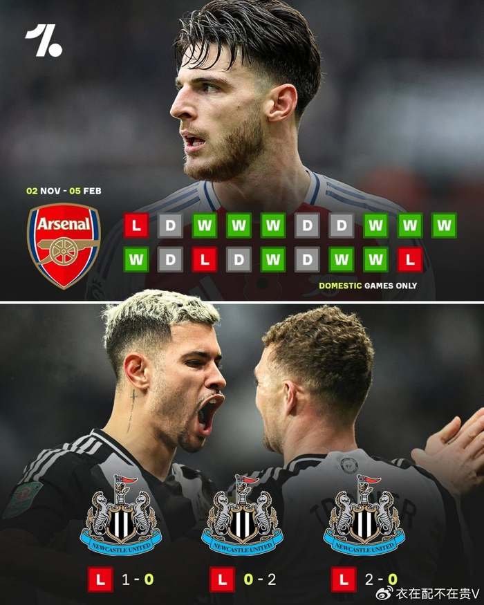 包含加时末段欧联焦点战；阿森纳迎来里程碑；引发热议；细节决定成败的词条