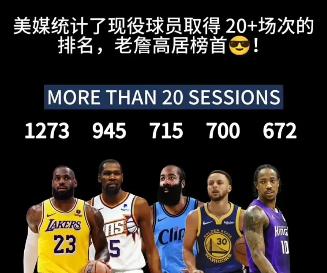 问鼎娱乐-詹姆斯连续十五场比赛得分超过连败，日本队挑战极限！的简单介绍